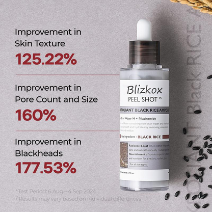 "Glow Naturally: Black Rice Serum for Radiant, Healthy-Looking Skin!"✨