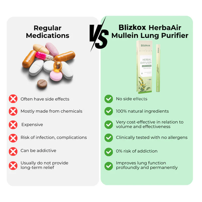 Blizkox™ Mullein Aroma Diffuser -fb