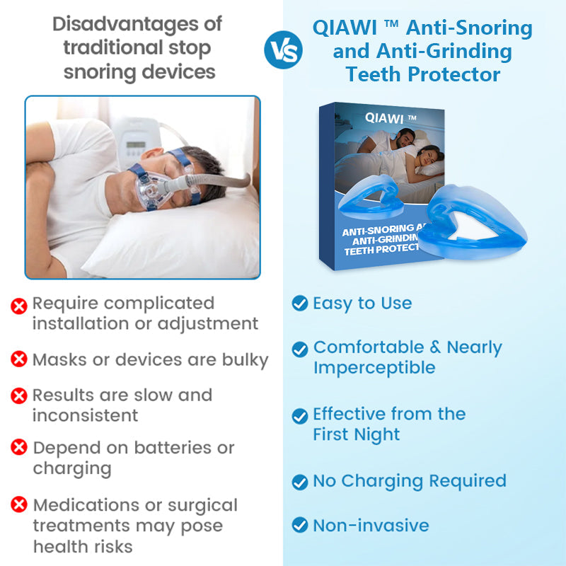 🌙🌙 SILENT NIGHTS, STRONG TEETH! 🦷 QIAWI™ Anti-Snoring Guard