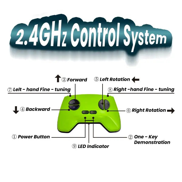 🦎 LOVILDS Wall Crawler Gecko – The Toy That Defies Gravity!