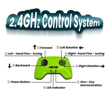 🦎 LOVILDS Wall Crawler Gecko – The Toy That Defies Gravity!